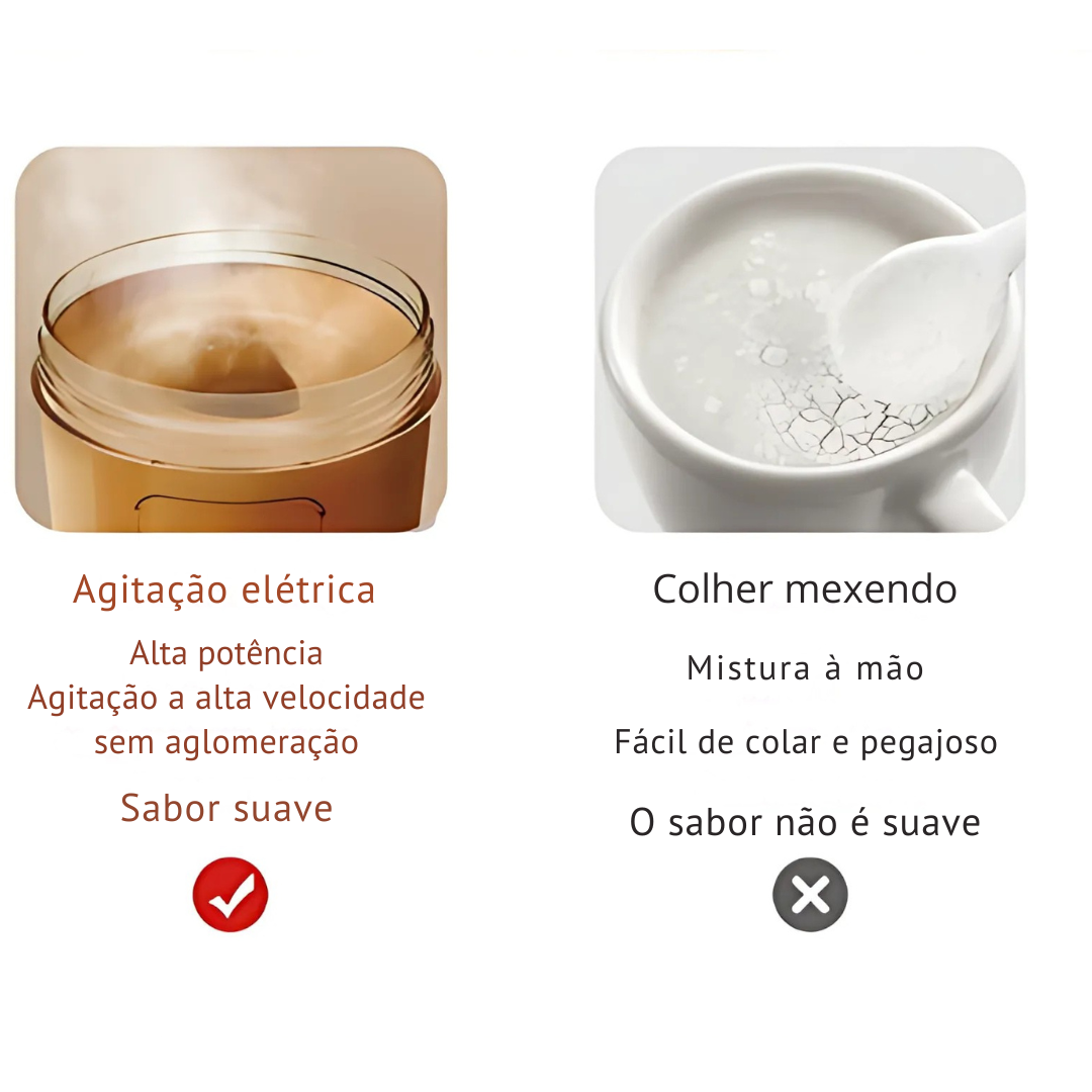 Shaker Elétrico Portátil